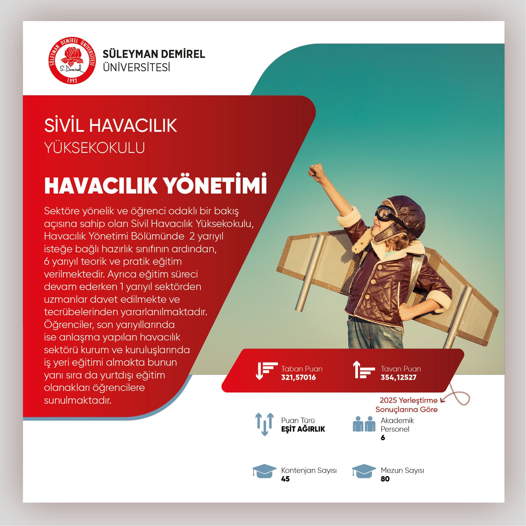 Sivil Havacılık Yüksekokulu